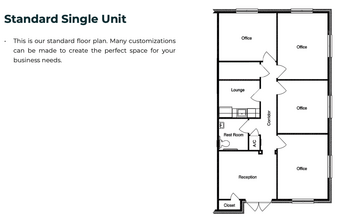 5501 Cabrera dr, Sugar Land, TX à louer Photo de l’immeuble– Image 1 sur 1