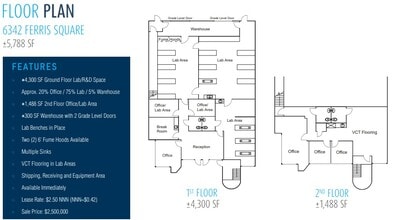 6342 Ferris Sq, San Diego, CA à vendre Plan d’étage– Image 1 sur 1