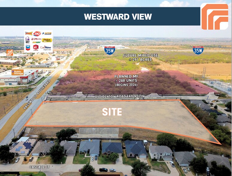 7401 N. Riverside Dr., Fort Worth, TX à vendre - Aérien – Image 2 sur 2