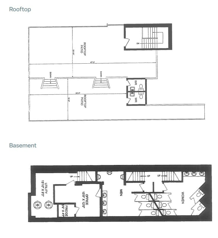 137 Peter St, Toronto, ON à louer Plan d’étage– Image 1 sur 1