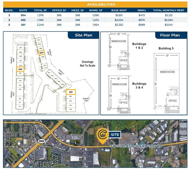 14997 SW Tualatin Sherwood Rd, Sherwood, OR à louer - Plan de site – Image 2 sur 3
