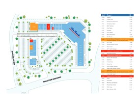 4000-4040 N MacArthur Blvd, Irving, TX à louer Plan de site– Image 1 sur 1