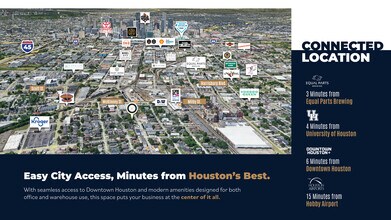 3902 McKinney St, Houston, TX - Vue aérienne vue de carte