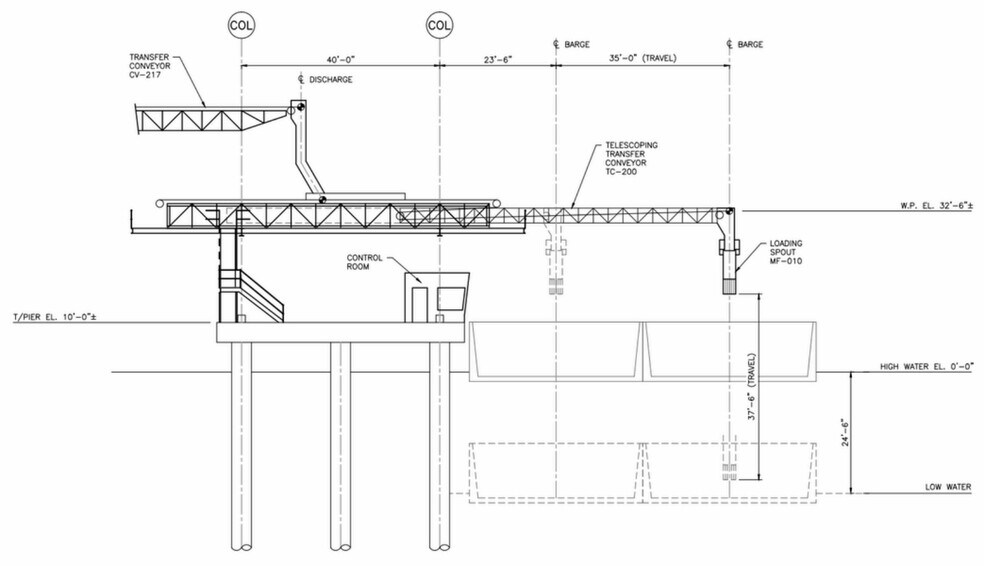 3007 US Highway 61, Bloomsdale, MO à vendre - Plan de site – Image 3 sur 3