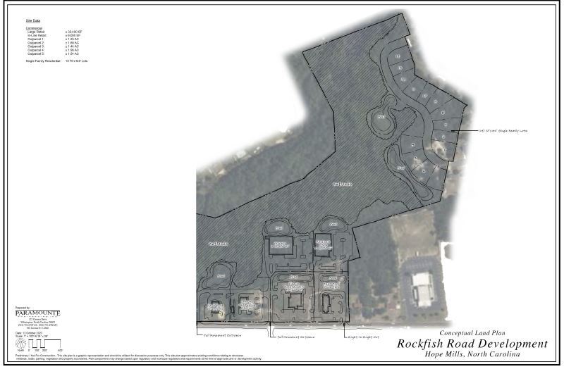 7138 Rockfish Rd, Fayetteville, NC à louer - Plan de site – Image 1 sur 1