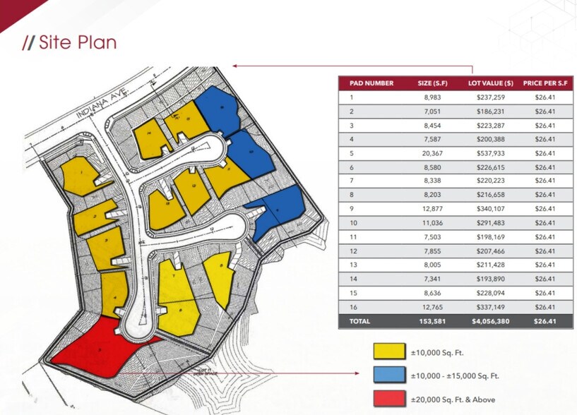 Indiana Ave, Riverside, CA à vendre - Photo de l’immeuble – Image 2 sur 22