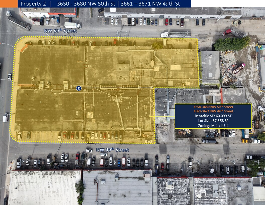 60,000 SF Industrial Portfolio portefeuille de 5 biens à vendre sur LoopNet.fr Photo principale– Image 1 sur 9