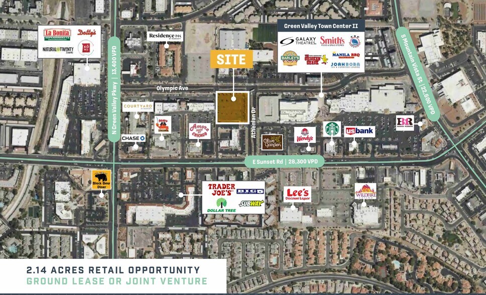 SWC Olympic Ave & Athenian Dr, Henderson, NV à louer - Plan de site – Image 3 sur 4