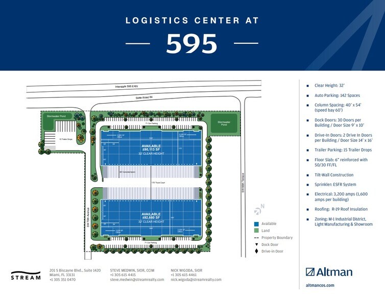 6900 Florida 84, Davie, FL à louer - Plan de site – Image 2 sur 2