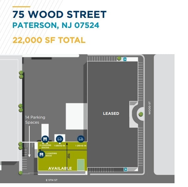75 Wood St, Paterson, NJ à louer Plan d’étage– Image 1 sur 1
