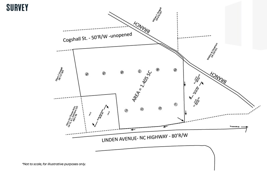 715 M.L.K. Jr Ave, Oxford, NC à vendre - Photo de l’immeuble – Image 3 sur 3