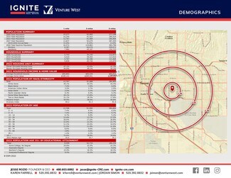 Plus de détails pour 4052-4186 E 22nd St, Tucson, AZ - Bureau/Local commercial à louer