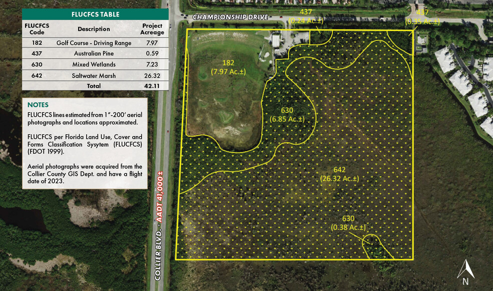 4748 Championship Dr, Naples, FL à vendre - Plan de site – Image 3 sur 9