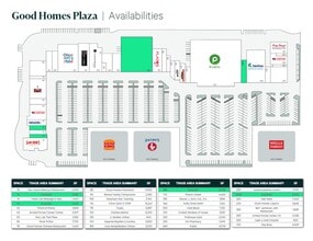 8805-8995 W Colonial Dr, Ocoee, FL à louer Plan de site– Image 1 sur 1