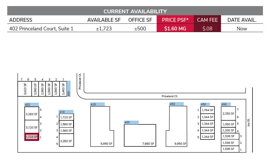 410 Princeland Ct, Corona, CA à louer Plan de site– Image 1 sur 3