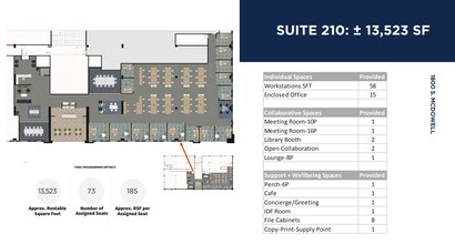 1800 S McDowell Blvd, Petaluma, CA à louer Plan de site– Image 2 sur 2