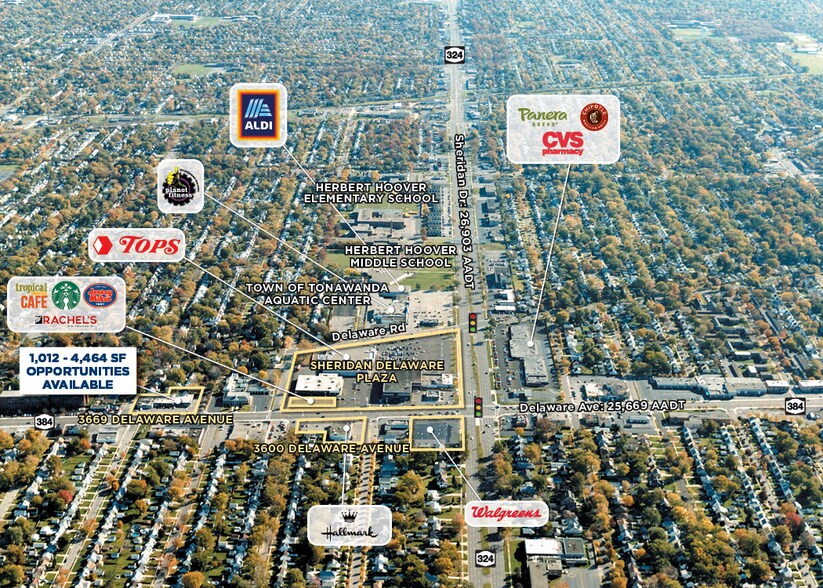 3669-3679 Delaware Ave, Tonawanda, NY à louer - Aérien – Image 2 sur 2