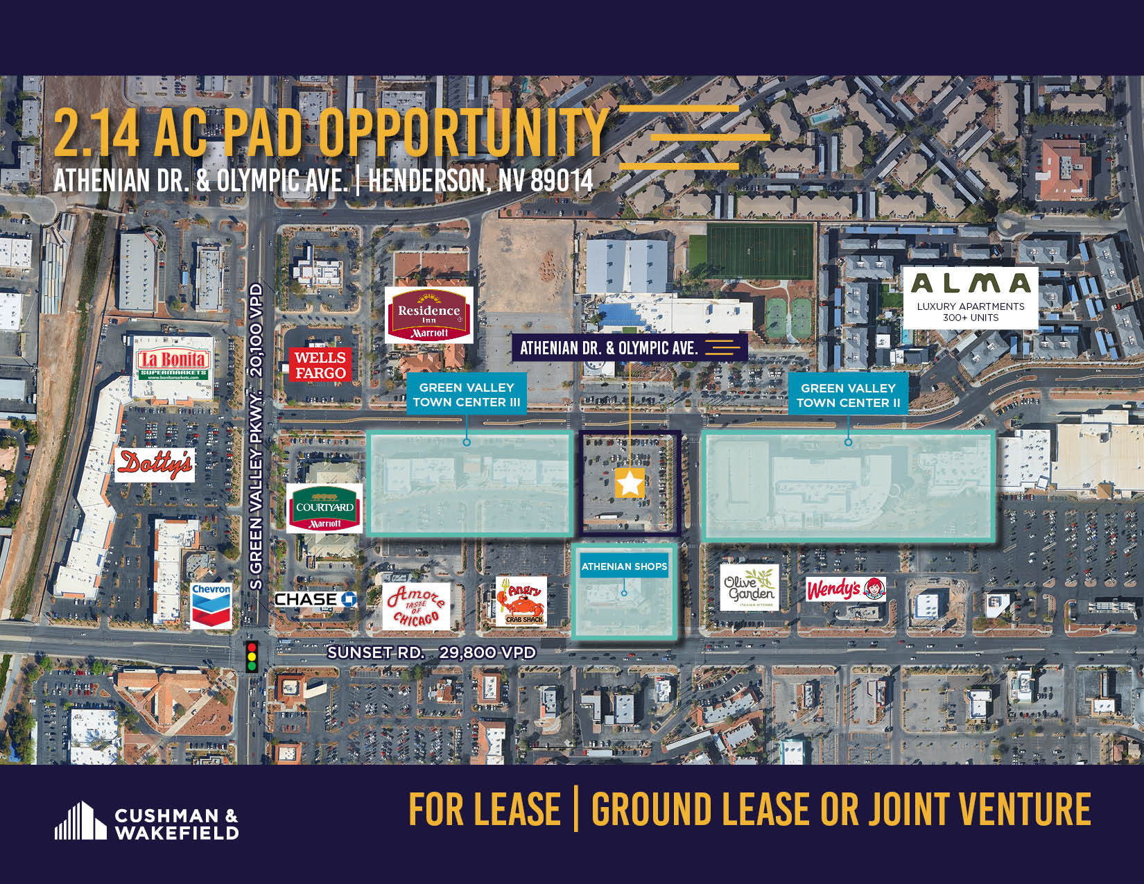 SWC Olympic Ave & Athenian Dr, Henderson, NV à louer Photo de l’immeuble– Image 1 sur 5