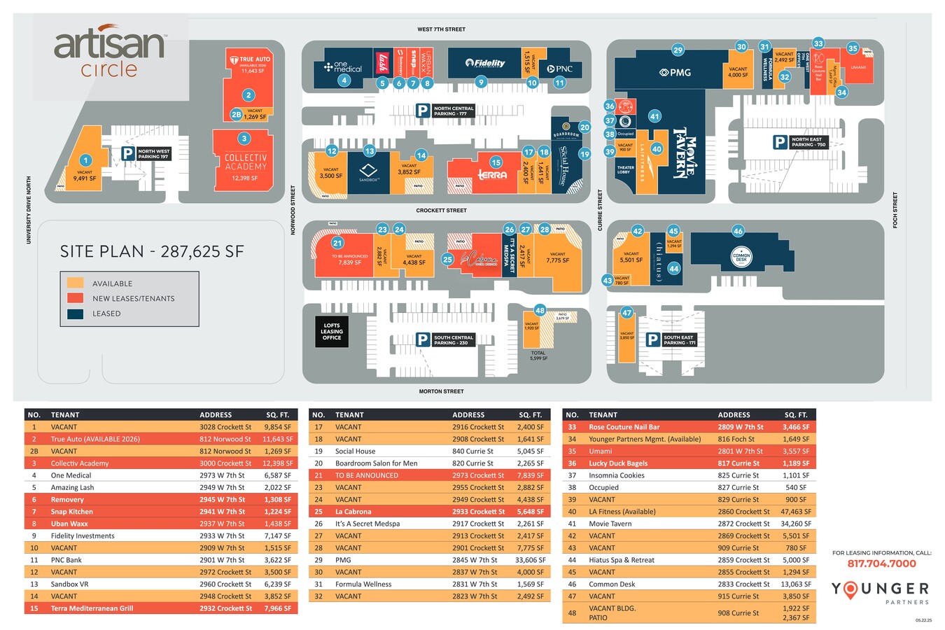 Plan de site