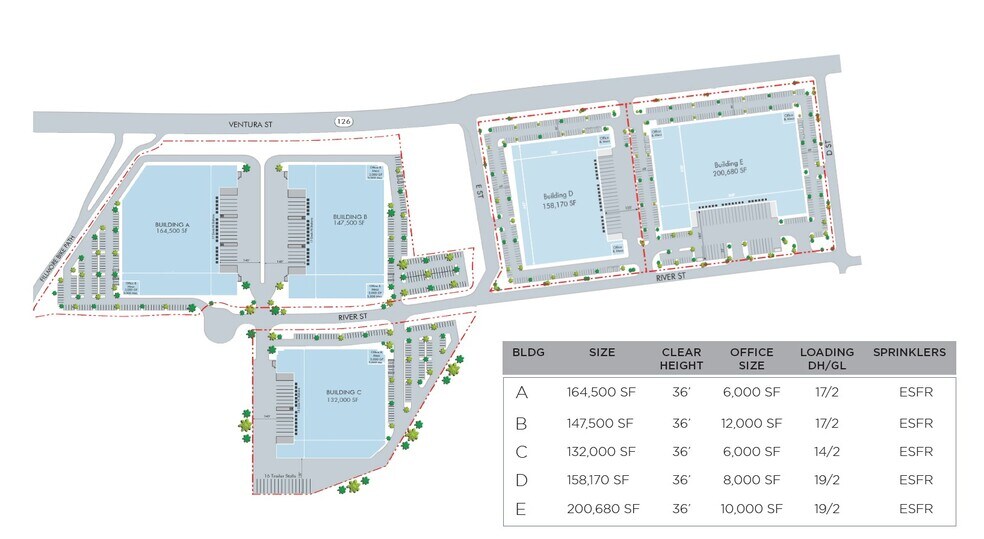 Highway 126, Fillmore, CA à vendre - Plan de site – Image 2 sur 2