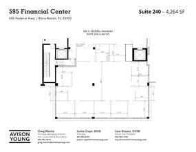 595 S Federal Hwy, Boca Raton, FL à louer Plan de site– Image 1 sur 1