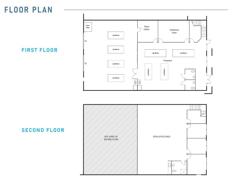 8500 Redwood Creek Ln, San Diego, CA à louer Plan d’étage– Image 1 sur 1