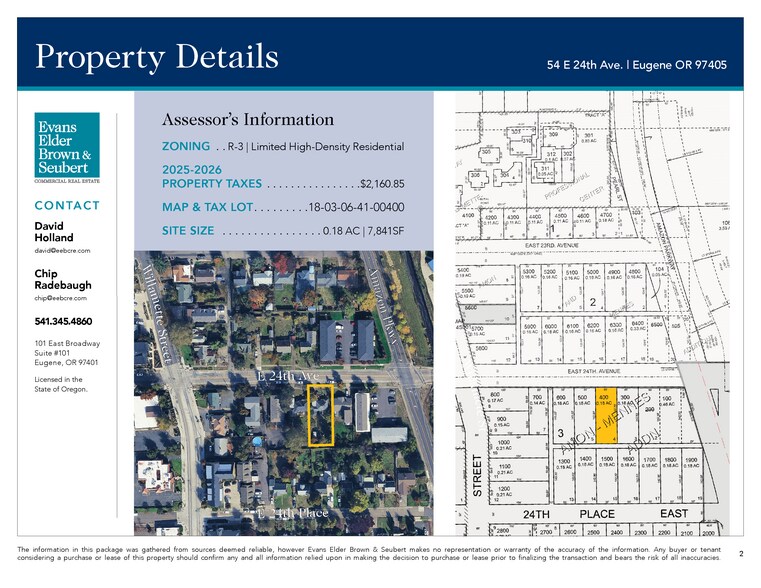 54 E 24th Ave, Eugene, OR à vendre - Photo de l’immeuble – Image 3 sur 5
