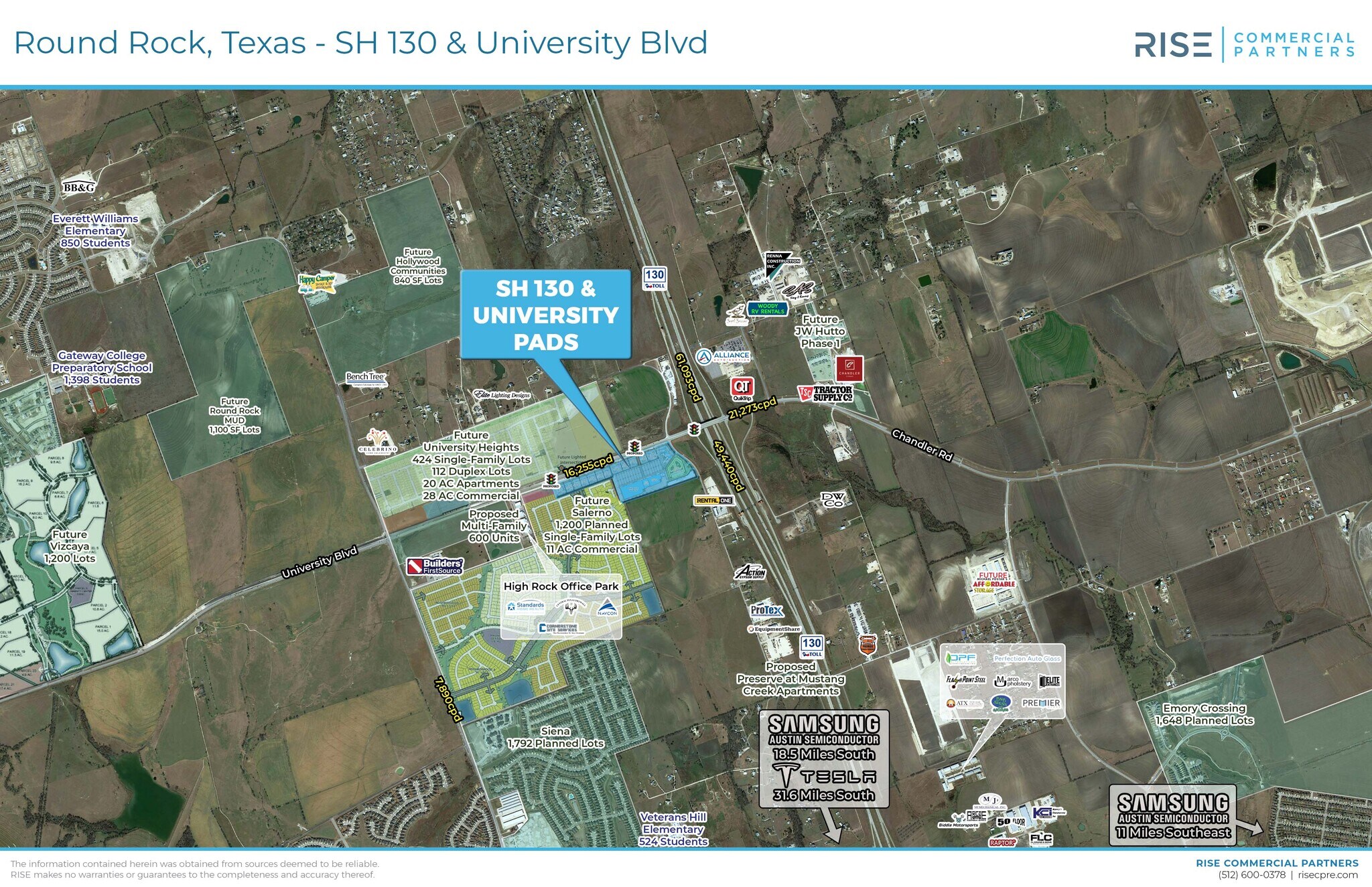 0 University Blvd, Georgetown, TX à vendre Aérien– Image 1 sur 5
