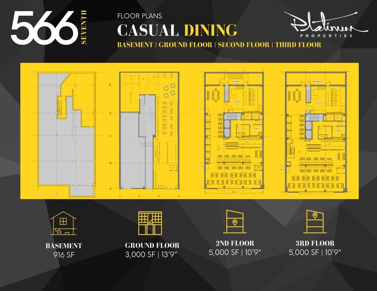 566 7th Ave, New York, NY à louer - Plan de site – Image 3 sur 13
