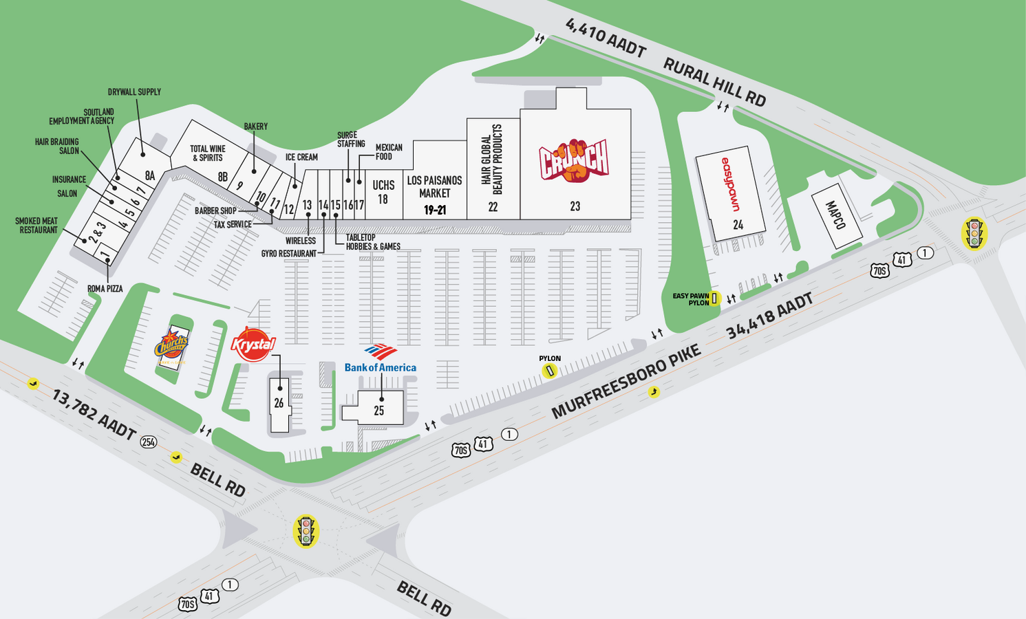 Plan de site