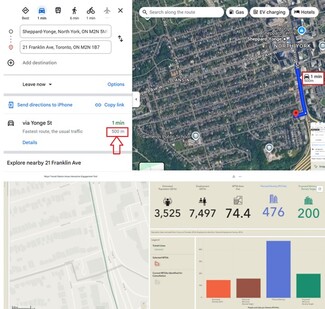 Plus de détails pour 21-23 Franklin Ave, Toronto, ON - Terrain à vendre