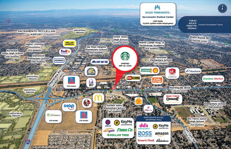 3580 Northgate Blvd, Sacramento, CA à vendre - Photo de l’immeuble – Image 3 sur 11