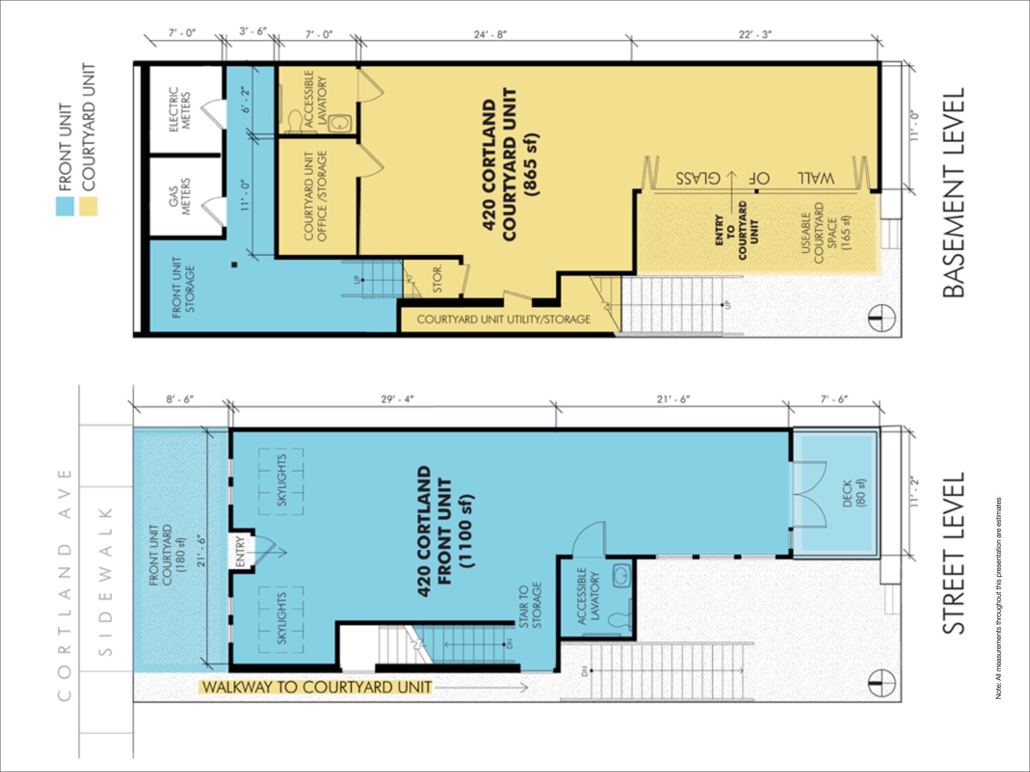 420 Cortland Ave, San Francisco, CA à louer Plan de site– Image 1 sur 2
