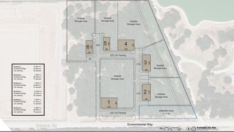 Environmental Way, Seagoville, TX à louer - Plan de site – Image 3 sur 7