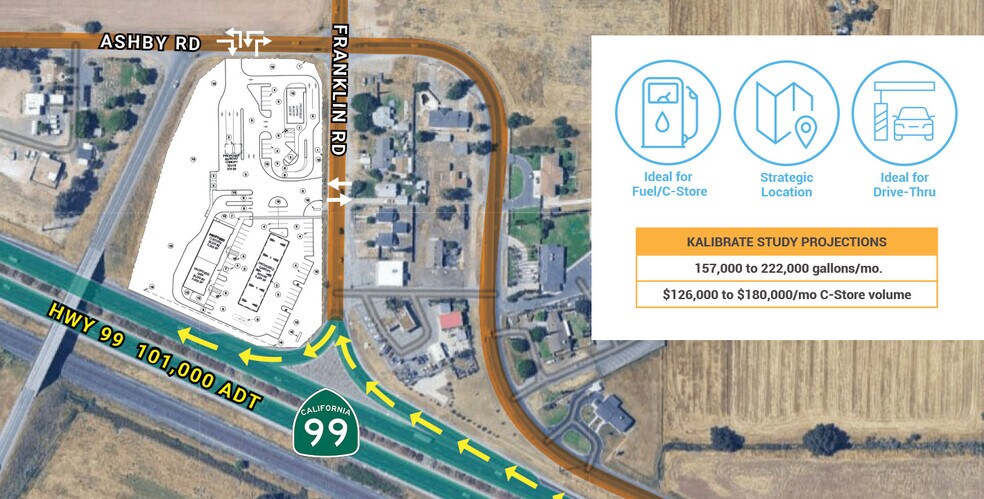 2355 Franklin Rd, Merced, CA à louer - Aérien – Image 1 sur 4