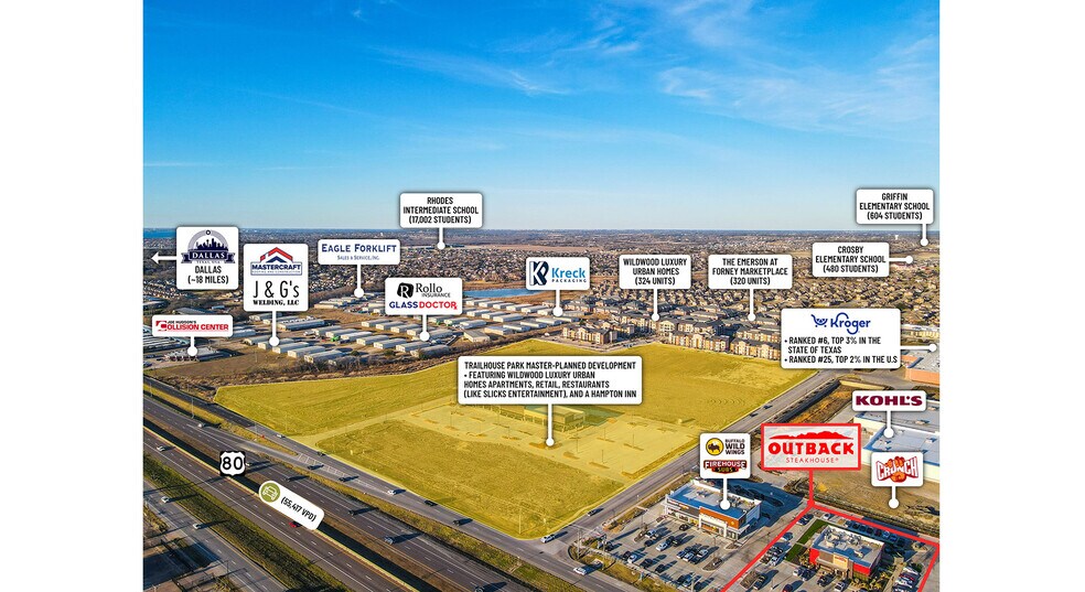 560 US 80 hwy, Forney, TX à vendre - Photo de l’immeuble – Image 3 sur 8