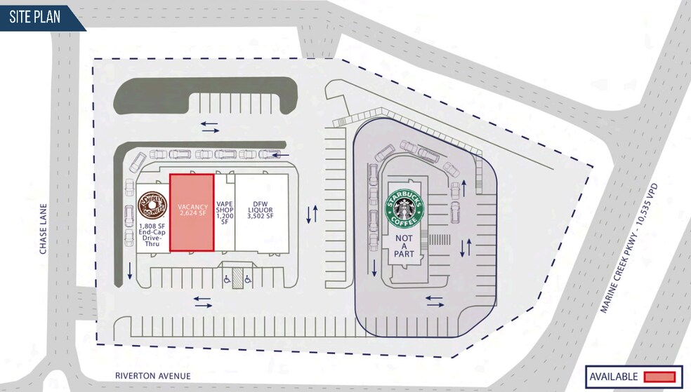 2401 NW Loop 820, Fort Worth, TX à louer - Plan de site – Image 2 sur 6