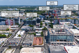 Wynwood Infill Development Opportunity - Immobilier d'entreprise