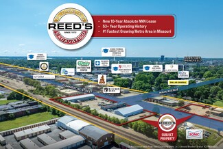 Plus de détails pour 600-611 W Commercial St, Springfield, MO - Industriel/Logistique à vendre