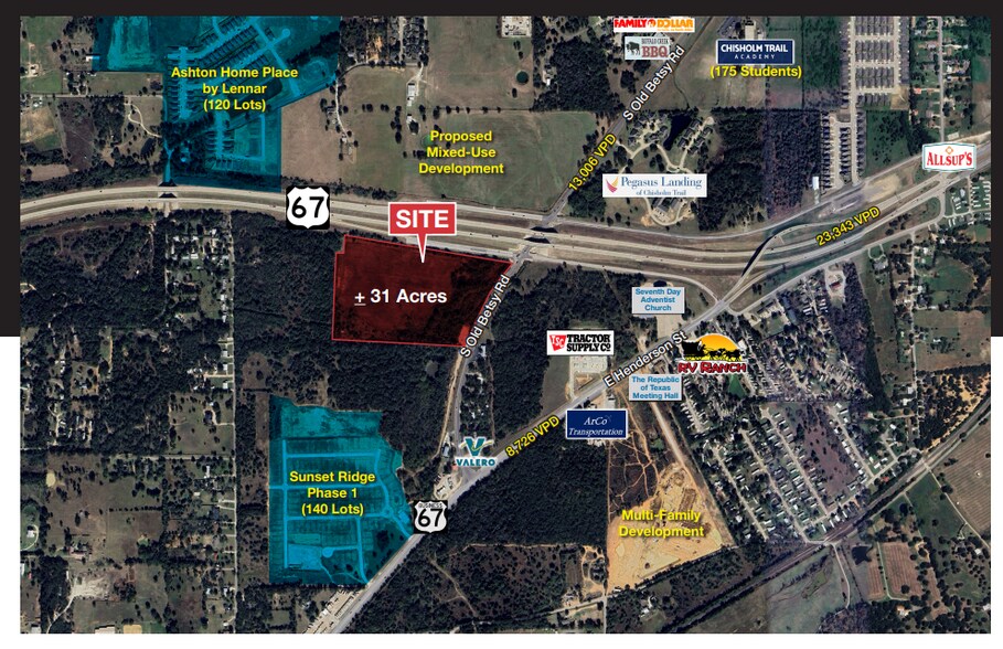 225 FM 2280, Keene, TX à vendre - Photo de l’immeuble – Image 2 sur 3