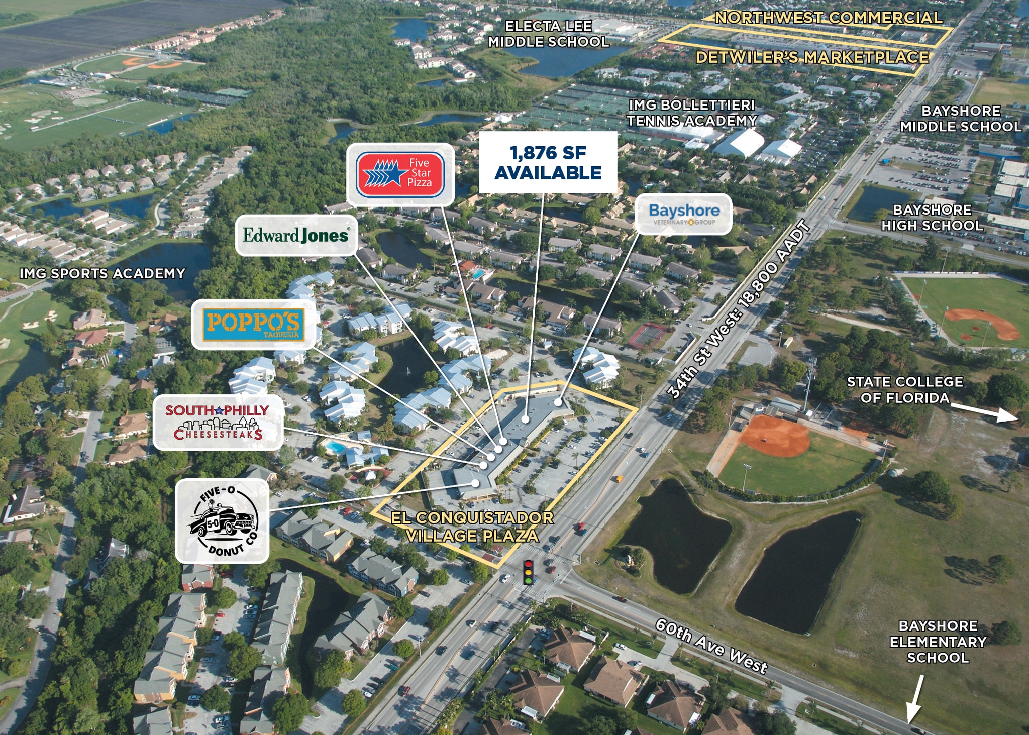 5942 34th St W, Bradenton, FL à louer Photo de l’immeuble– Image 1 sur 2