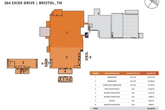364 Exide Dr, Bristol, TN à louer Plan d’étage– Image 1 sur 1