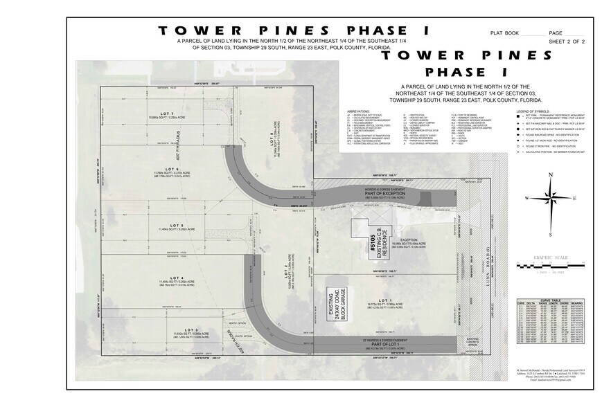 5105 Lunn Rd, Lakeland, FL à vendre - Plan de site – Image 3 sur 3