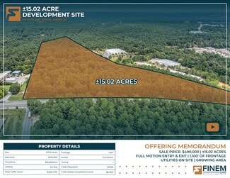 Plus de détails pour 00 Rutland Drive, Aiken, SC - Terrain à vendre