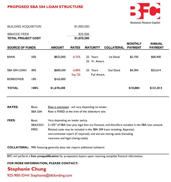 809-837 Corporate Way, Fremont, CA à vendre - Photo de l’immeuble – Image 2 sur 7