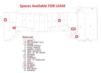 Plus de détails pour 1810-1880 S West Ave, Freeport, IL - Local commercial à louer