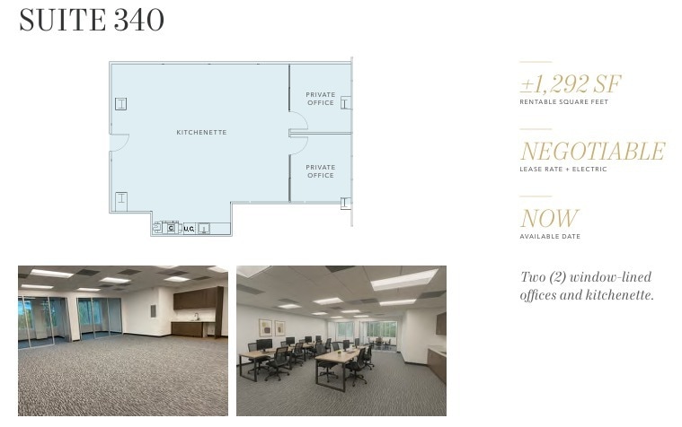 2445 5th Ave, San Diego, CA à louer Plan d’étage– Image 1 sur 1