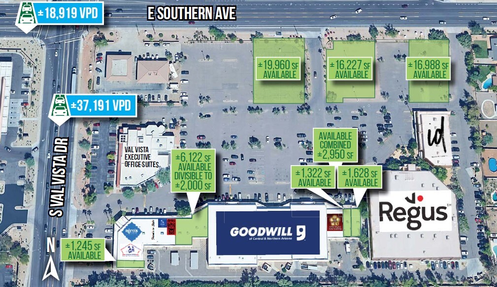 Plan de site