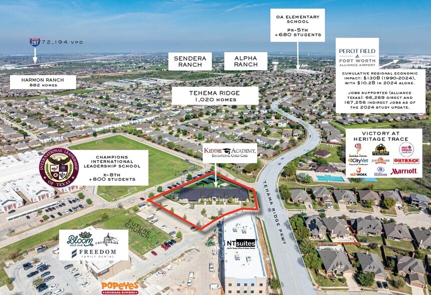 9773 Tehama Ridge Pkwy, Fort Worth, TX à vendre - Photo de l’immeuble – Image 2 sur 5