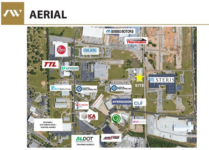 2575 Container Dr, Montgomery, AL à louer - Aérien – Image 2 sur 7